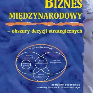 Biznes międzynarodowy Do wyczerpania zapasów