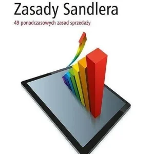 Zasady Sandlera Wyprzedaż