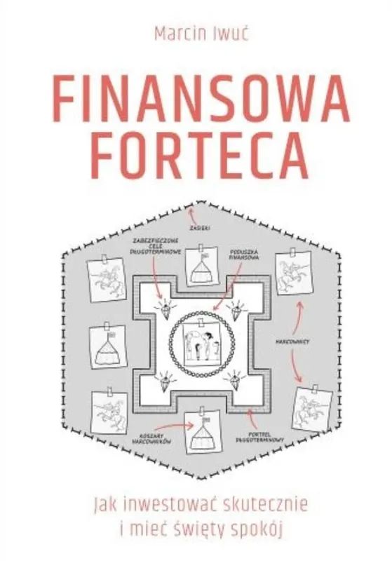 Taniej Finansowa forteca. Jak inwestować skutecznie...
