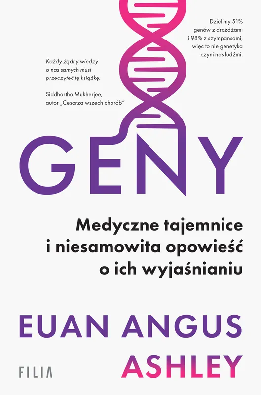 Cena promocyjna Geny